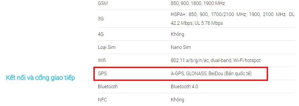 Bphone có định vị Bắc Đẩu?