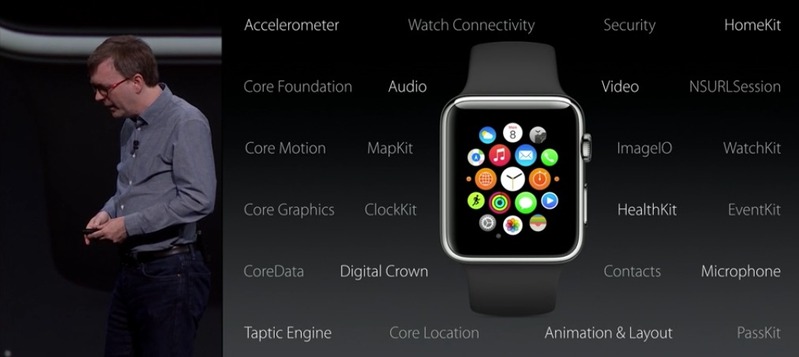 Hệ điều hành Watch OS 2 mở rộng cửa hơn cho giới phát triển