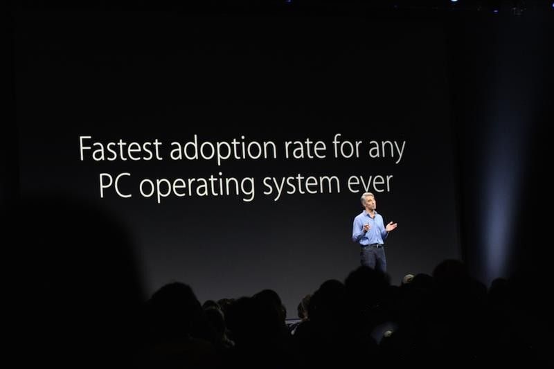 OS X Yosemite có lượng người dùng nâng cấp nhanh nhất so với những chiếc PC hiện nay