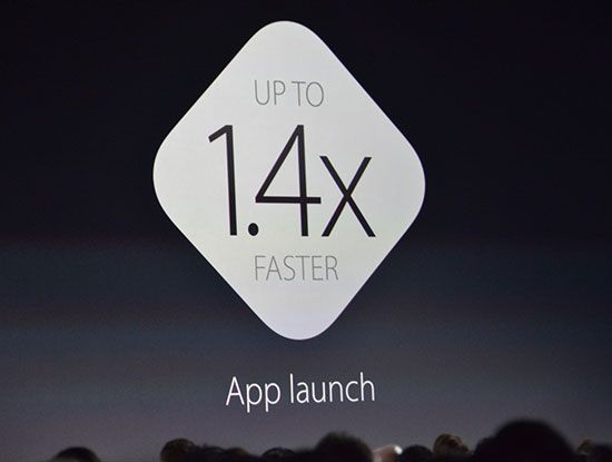 El Capital có tốc độ mở ứng dụng nhanh hơn 1,4 lần so với phiên bản trước