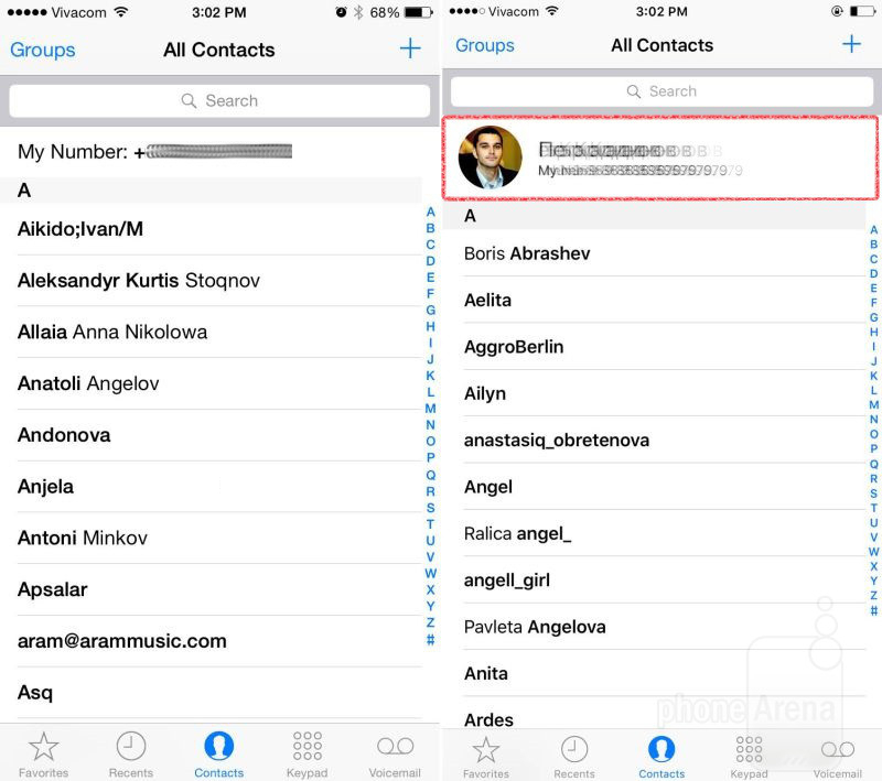 Biểu tượng (icon) cho số liên lạc trong danh bạ