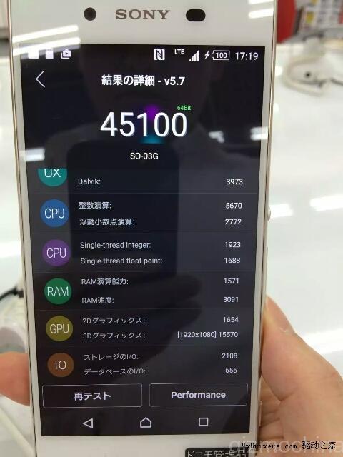 Điểm AnTuTu của Xperia Z4 1