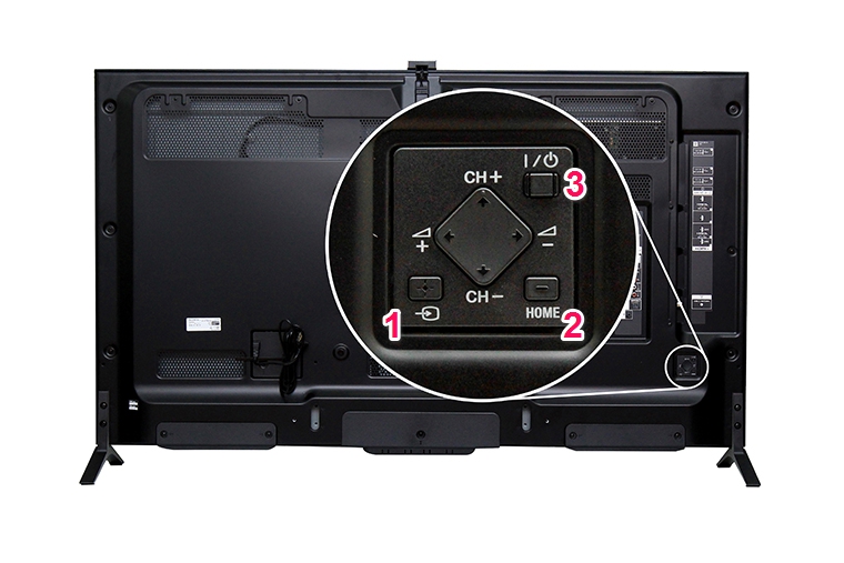 Cách khôi phục cài đặt gốc tivi thông minh Sony bằng phím cơ > Nhấn vào nút cơ bên trái (nút số 1), phía dưới và đằng sau tivi để vào cài đặt. (Nút số 1 để chọn, số 2 để trở về, số 3 để bật /tắt, nút mũi tên để di chuyển)