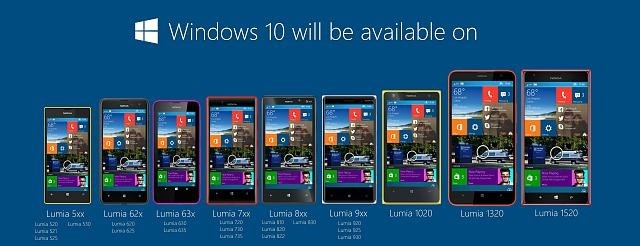 Windows 10 Mobile
