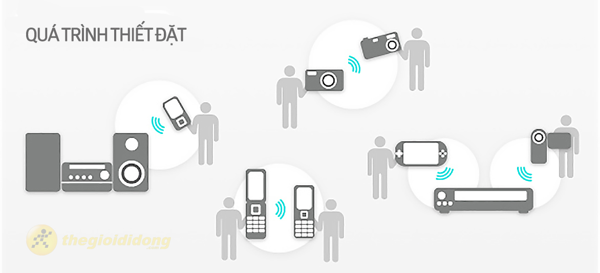 TransferJet trên Bphone, nó là gì 5