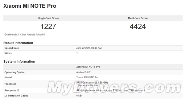 Bảng điểm của chip Exynos 7420 Bảng điểm của chip Exynos 7420