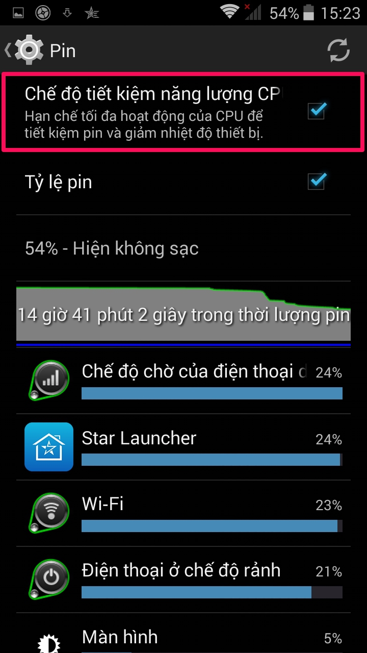 chedotietkiemnangluong chedotietkiemnangluong