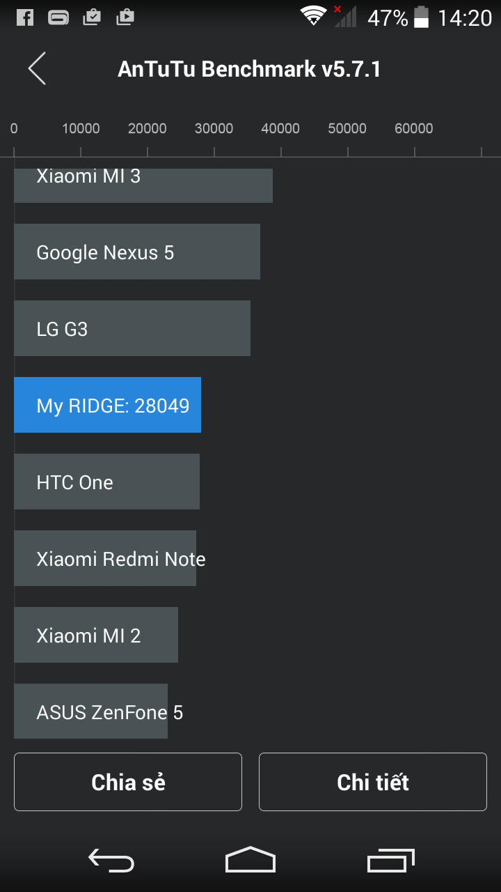 antuturidgefab antuturidgefab