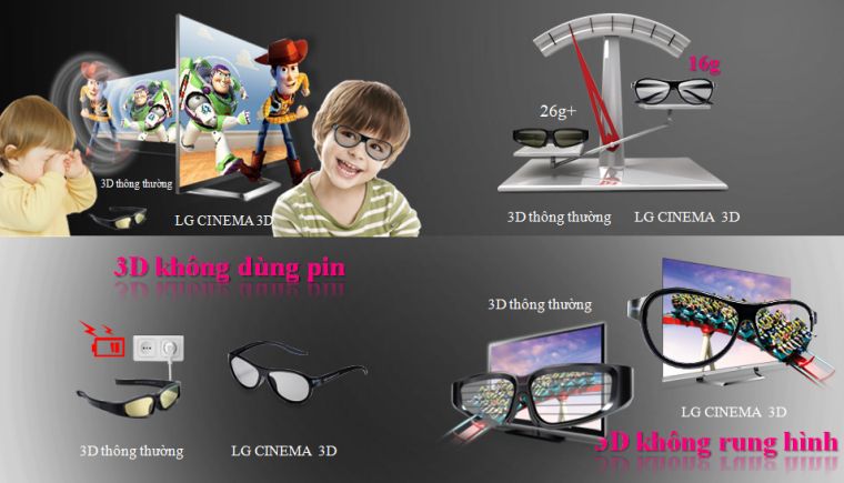 Kính 3D LG hạn chế tình trạng mỏi mắt