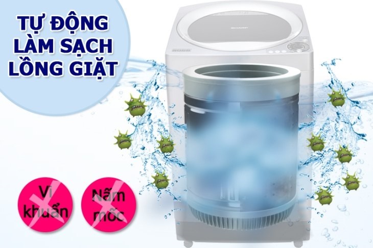 Làm sạch tự động Auto Self Clean