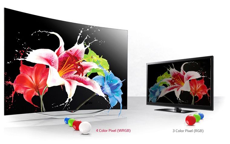 Công nghệ 4 Color Pixel tăng khả năng tái tạo màu sắc