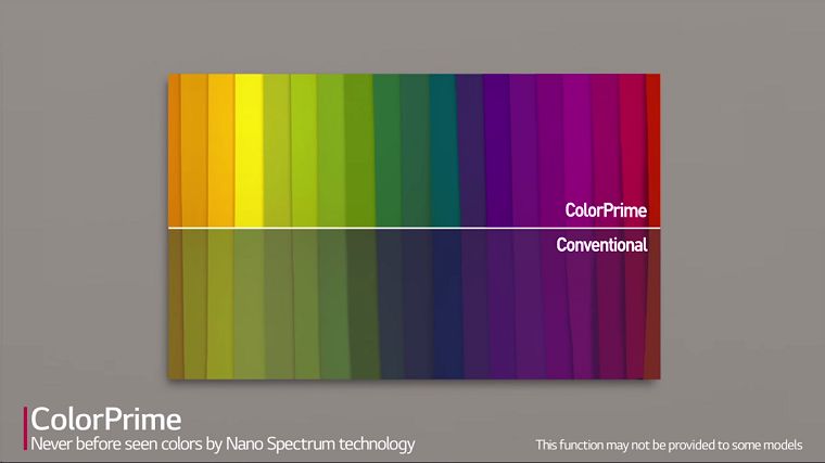 Color Prime mở rộng dải màu lên đến 20%