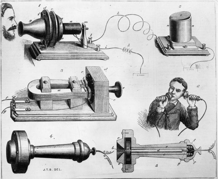 Graham Bell Nhà phát minh lỗi lạc, chủ nhân bằng sáng chế điện thoại 2