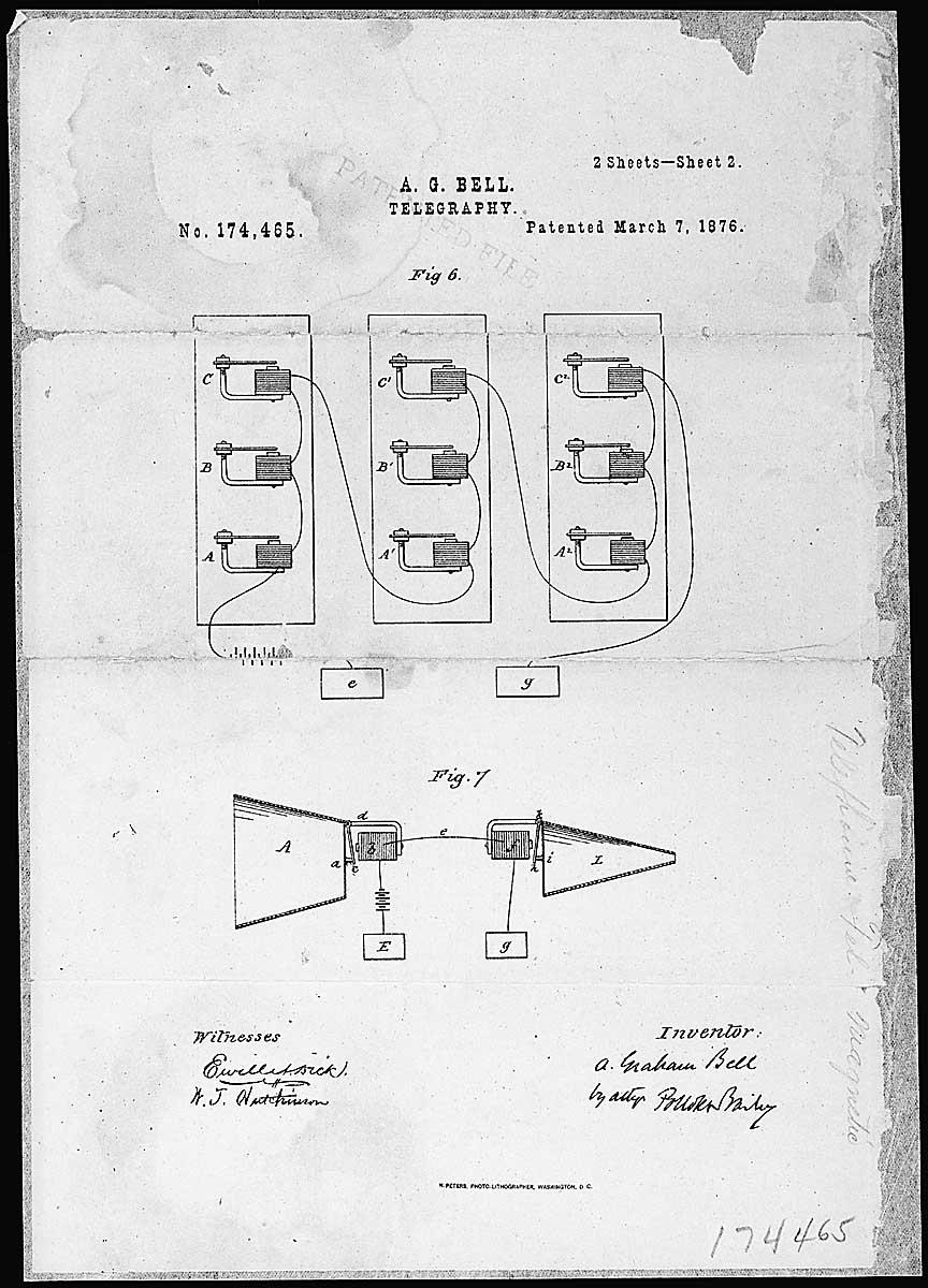 Graham Bell Nhà phát minh lỗi lạc, chủ nhân bằng sáng chế điện thoại 3