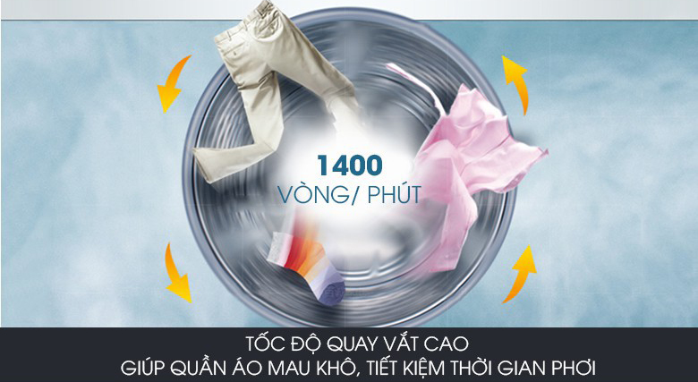 máy giặt lông ngang có tốc độ vắt cao