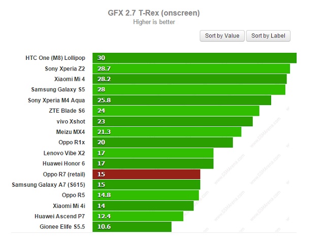 gfx-onscreen gfx-onscreen