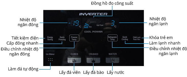 Tổng quan bảng điều khiển của tủ lạnh