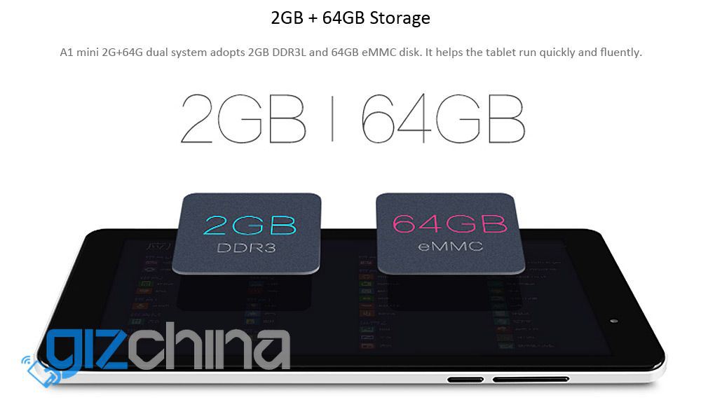 Voyo WinPad A1 Mini có thông số hấp dẫn