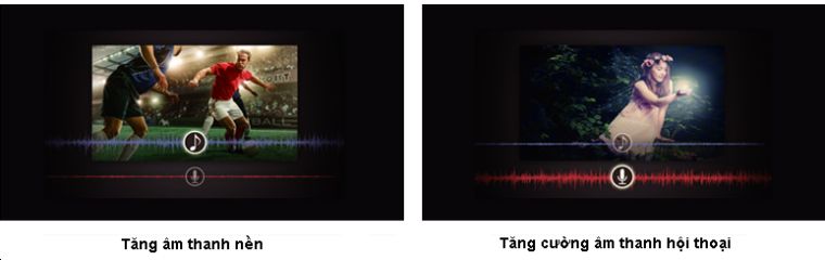 Tăng cường âm thanh để chương trình tivi thêm hấp dẫn Smart tivi Toshiba L55 có gì cải tiến so với Toshiba L54? > Tăng cường âm thanh để chương trình tivi thêm hấp dẫn