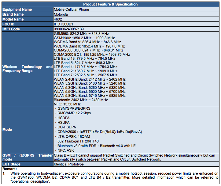 Motorola Smartphone Motorola Smartphone