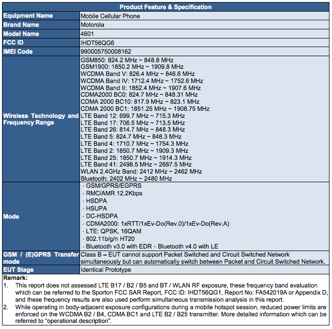 Motorola Smartphone Motorola Smartphone