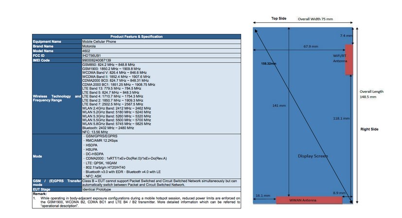 Motorola Smartphone Motorola Smartphone