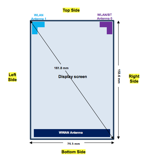 Motorola Smartphone Motorola Smartphone