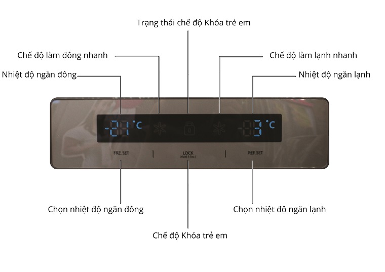 Cách sử dụng bảng điều khiển tủ lạnh Sharp SJ-E62M 577 lít