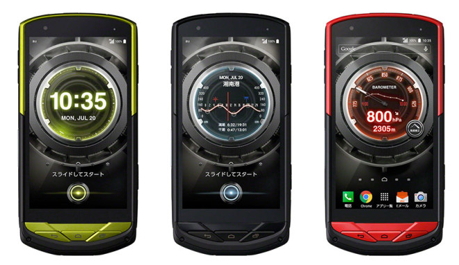 Kyocera Torque G02