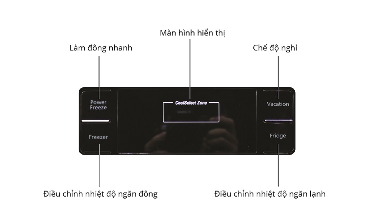 Cách sử dụng bảng điều khiển tủ lạnh Samsung RSH5ZLMR1/XSV 518 lít > Cách sử dụng bảng điều khiển tủ lạnh Samsung RSA1WTSL1-XSV 520 lít