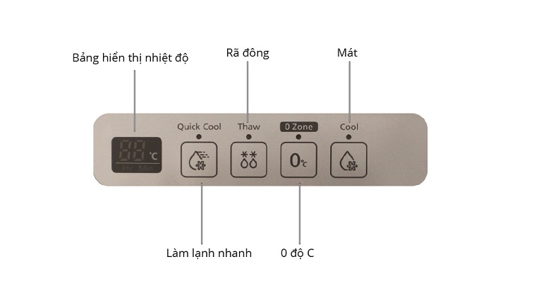 Cách sử dụng bảng điều khiển tủ lạnh Samsung RSH5ZLMR1/XSV 518 lít > Cách sử dụng bảng điều khiển tủ lạnh Samsung RSA1WTSL1-XSV 520 lít