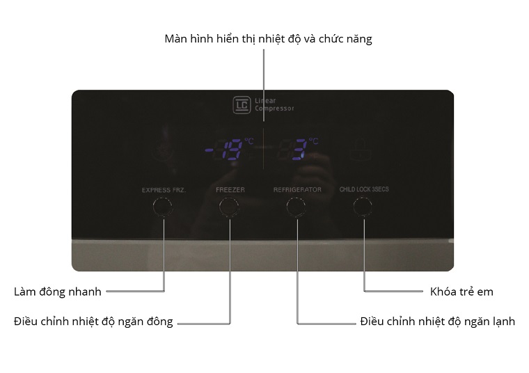 Cách sử dụng bảng điều khiển tủ lạnh LG GR-B227GS 524 lít