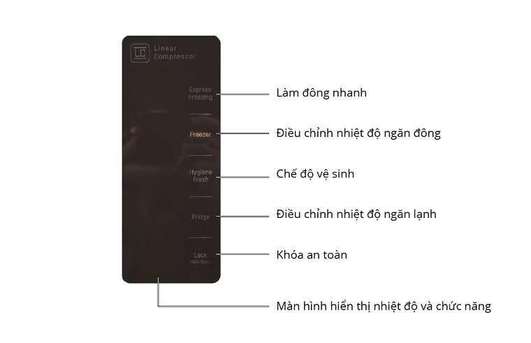 Cách sử dụng bảng điều khiển tủ lạnh LG GR-R267LGK 629 lít > Cách sử dụng bảng điều khiển tủ lạnh LG GR-R267LGK 629 lít