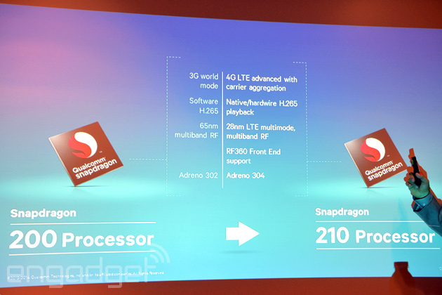 Chip Snapdragon 210