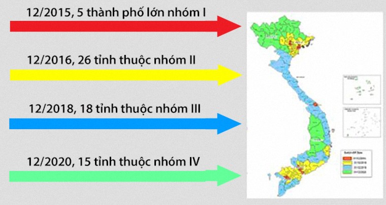 Lộ trình số hóa DVB-T2