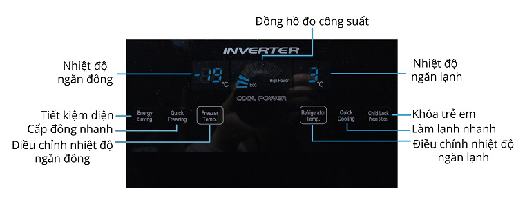 Cách sử dụng bảng điều khiển tủ lạnh Hitachi R-WB475PGV2 405 lít
