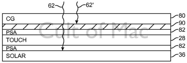 Bằng sáng chế sử dụng năng lượng mặt trời mới của Apple