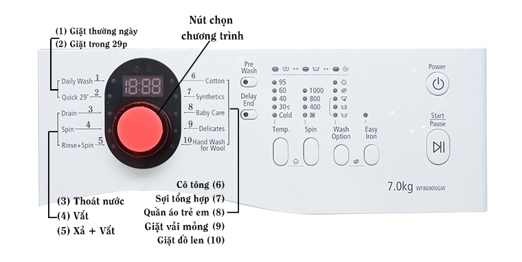 Nút tùy chọn cho phép lựa chọn các chế độ giặt thích hợp