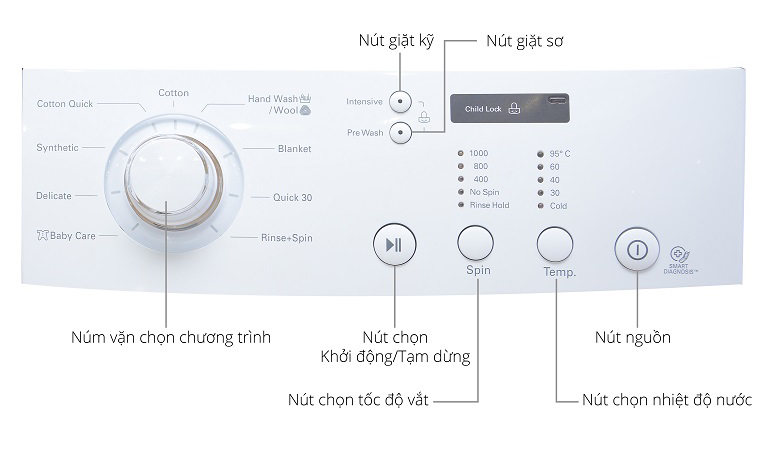 Cách sử dụng bảng điều khiển máy giặt LG WD-7800 7kg