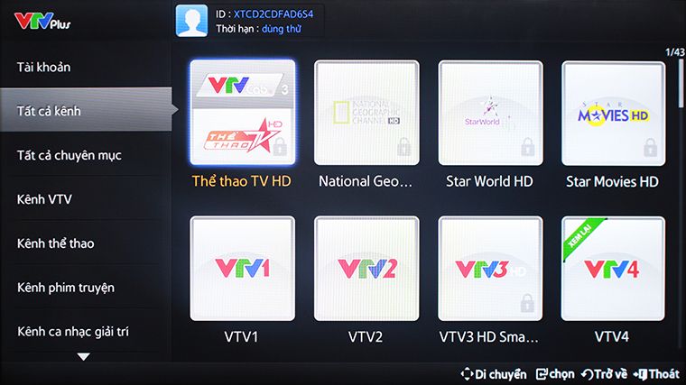 Danh mục các kênh của VTV Plus
