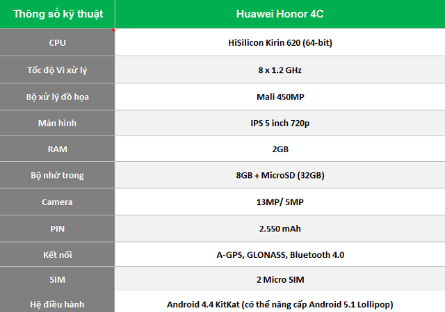 tren-tay-nhanh-honor-4c