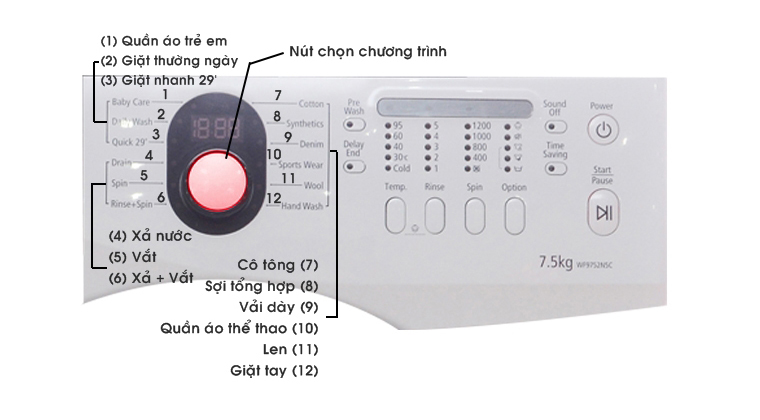 Nút tùy chọn cho phép lựa chọn các chế độ giặt thích hợp