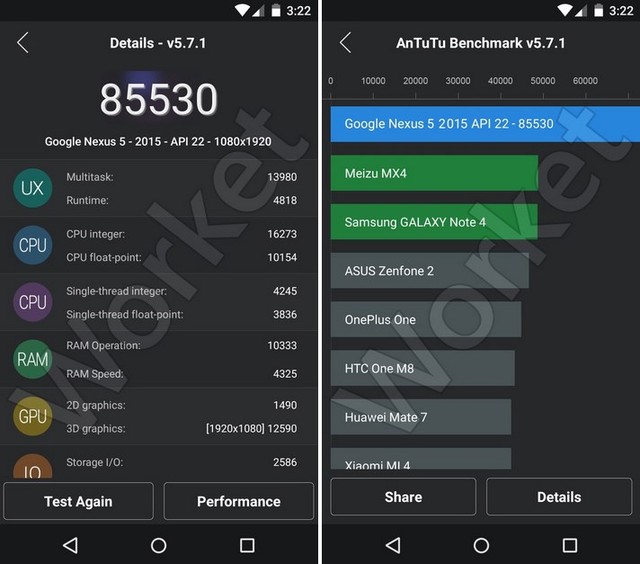 Điểm benchmark AnTuTu của Nexus 5 2015