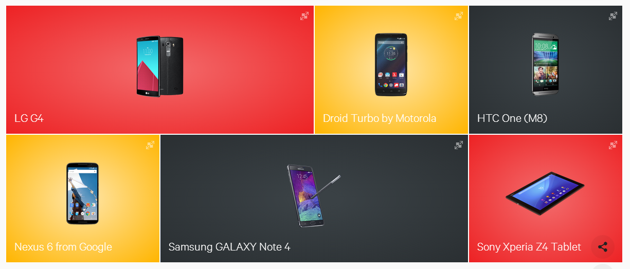 Quick Charge - con át chủ bài cuộc đua công nghệ pin của Qualcomn 10