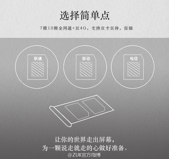 ZUK Z1 có khá nhiều tính năng hấp dẫn 2