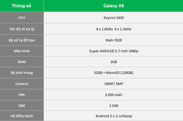 Thông số cấu hình Galaxy A8 tren-tay-sam-sung-galaxy-a8 (35)