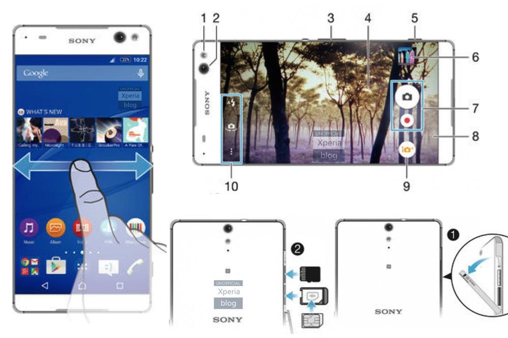 Xperia C5