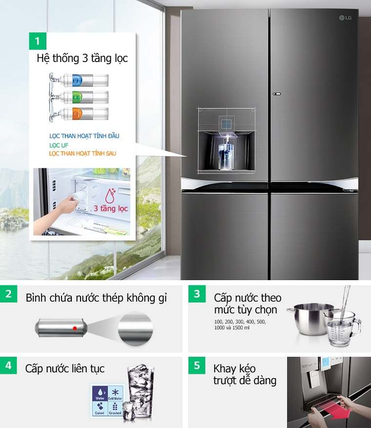 Các dòng tủ lạnh LG năm 2015 > Không chỉ là sư tinh khiết, đó là sự quan tâm đến sức khỏe gia đình bạn mà LG luôn đặt lên hàng đầu.