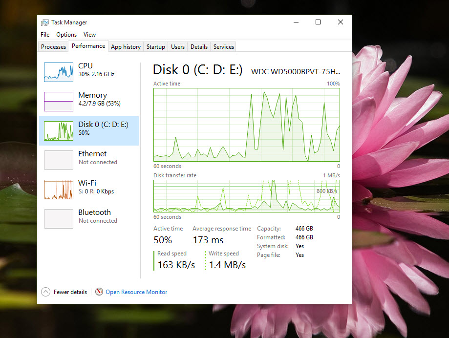 performancewindows10