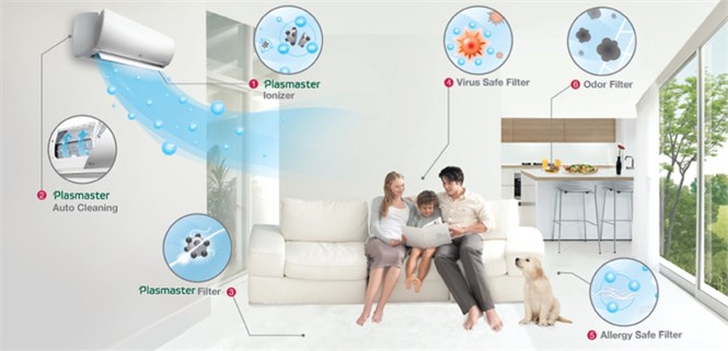 Tính năng tự động làm sạch trên máy lạnh LG